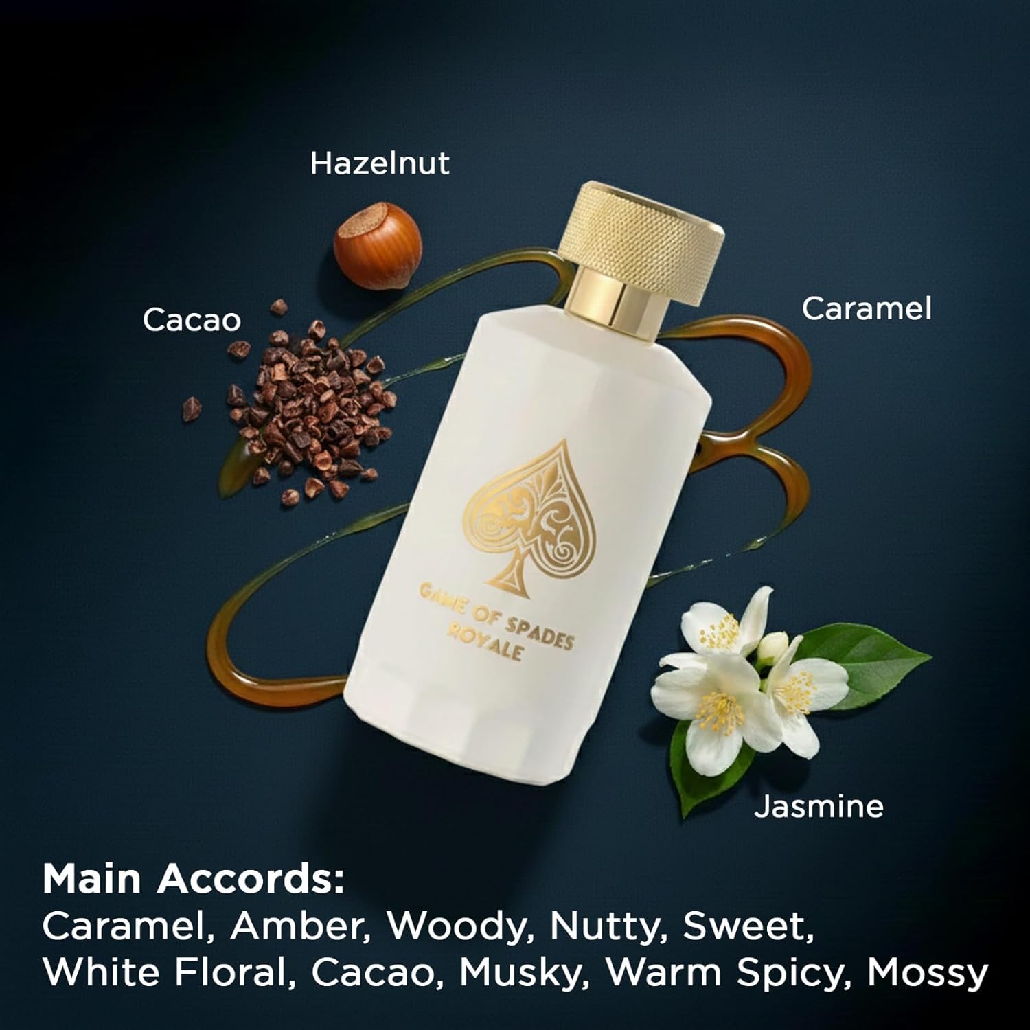 Perfume Fragrance Rose - Kedatangan Baru Jo Milano Game Of