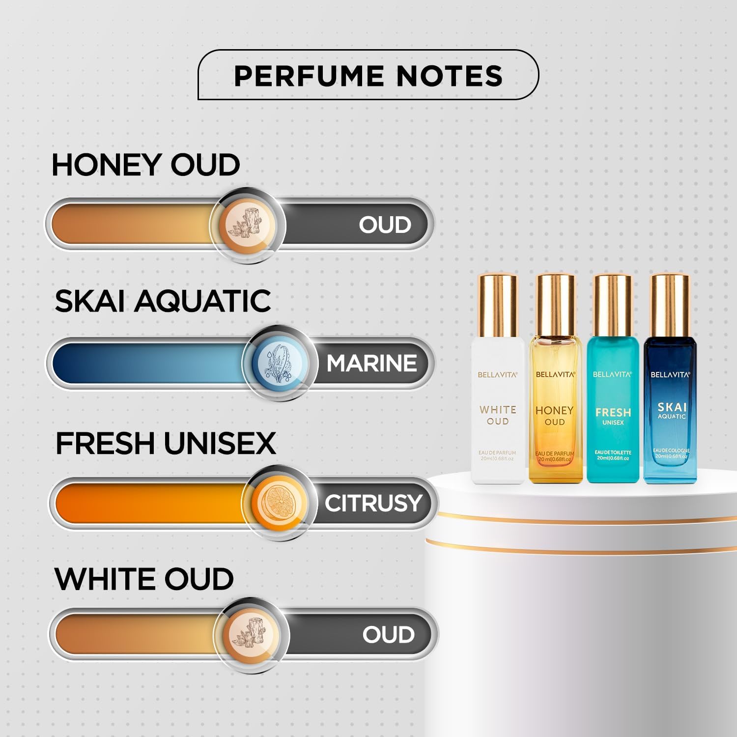 Set Hadiah Parfum Unisex Bella - Eau De Parfum Women ulasan dan harga