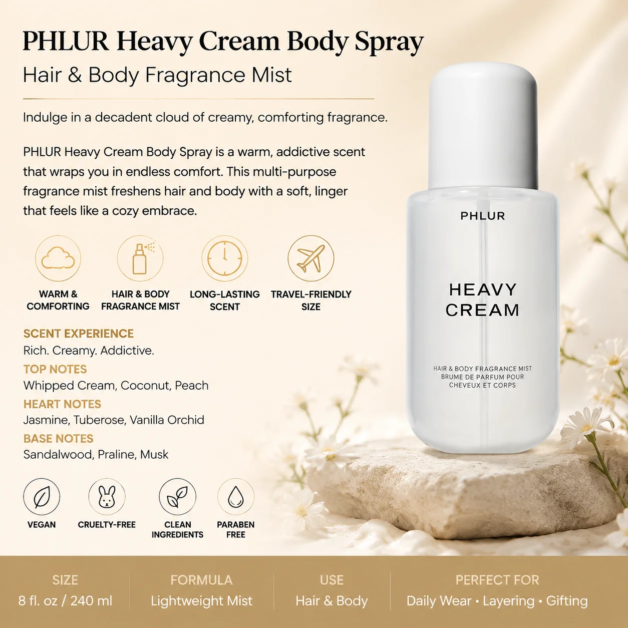2PC PHLUR Set Duo Parfum Wanit - Perfume Scent Fragrance ulasan dan harga