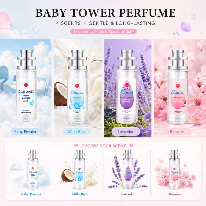 2pcs 35ml Parfum Bedak Bayi un - Perfume Lavender Fragrance ulasan dan harga