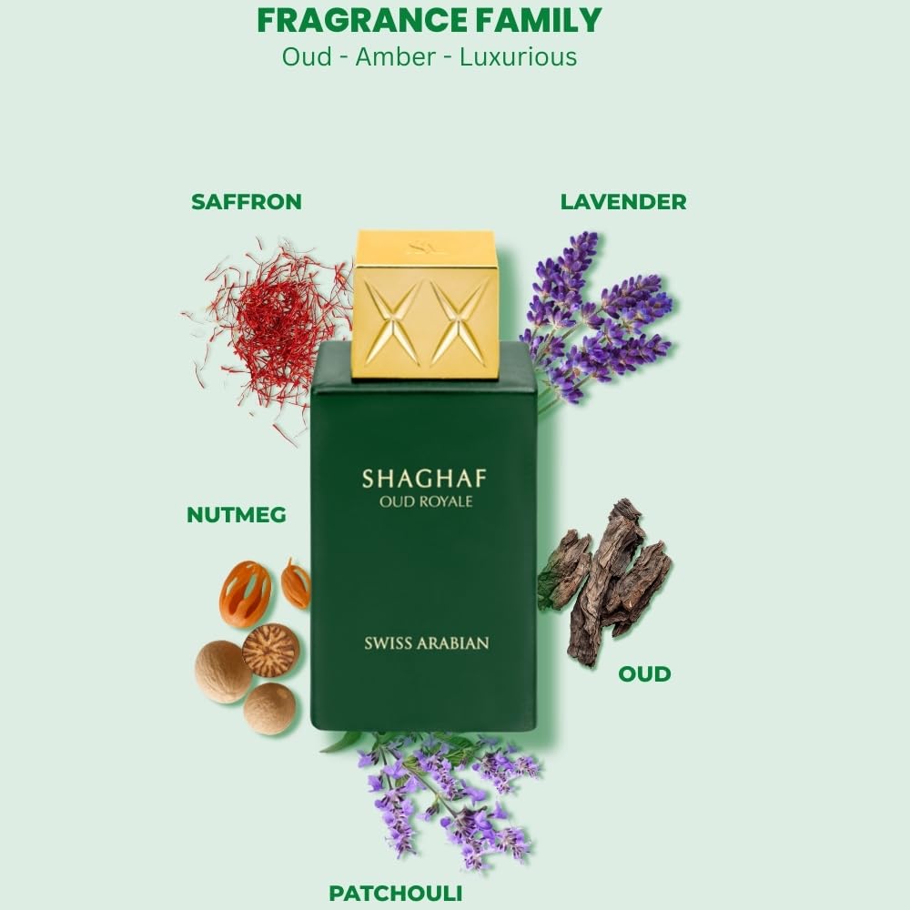 Swiss Arabian Shaghaf Oud Roya - Xerjoff Perfume Fragrance ulasan dan harga