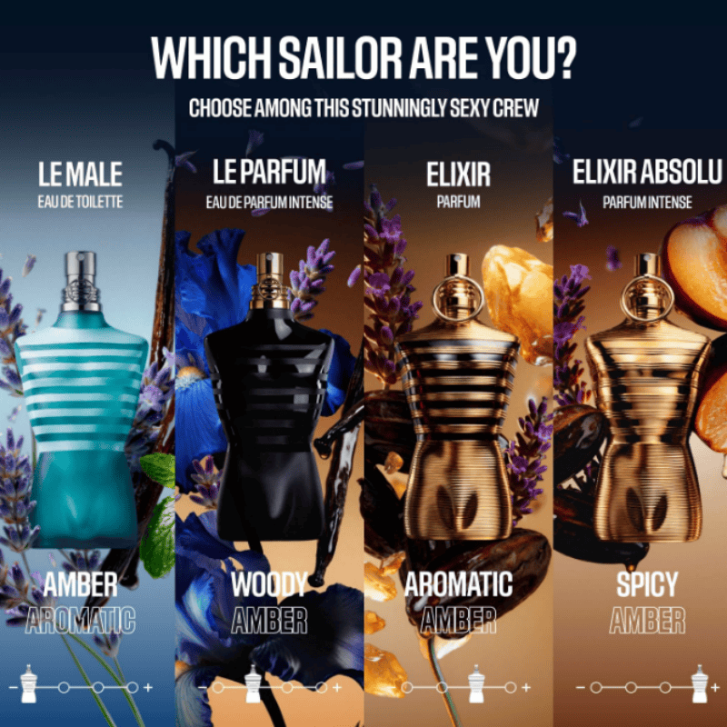Jean Paul Gaultier Le Beau Le  - Perfume Fragrances ulasan dan harga